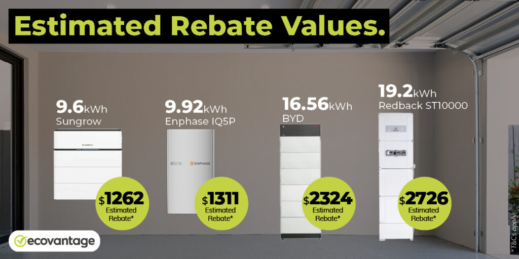 Four solar home batteries displayed on a wall with the estimated rebate values for the NSW battery rebate scheme